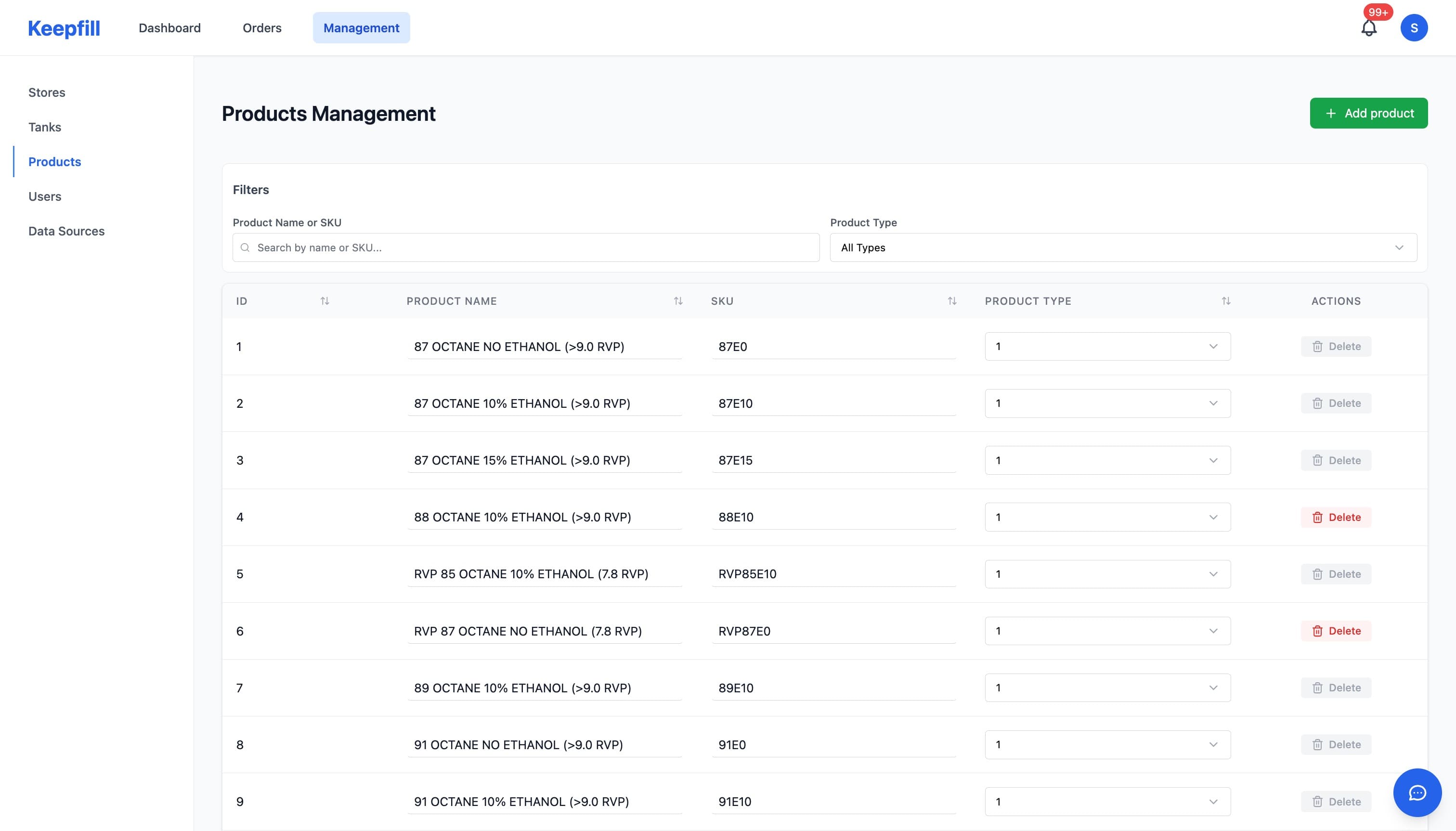 Product and unit mappings