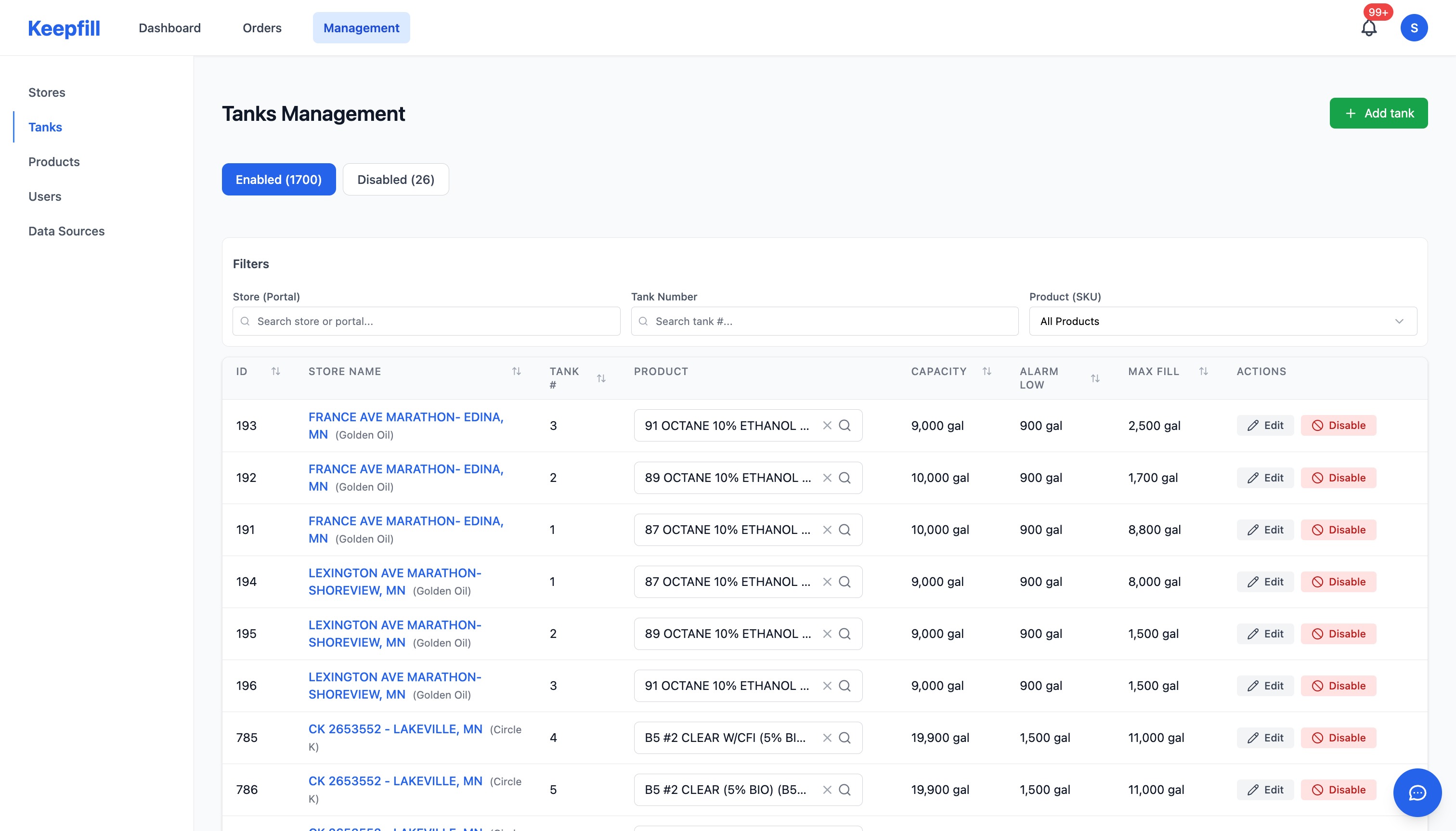 Tank data normalization